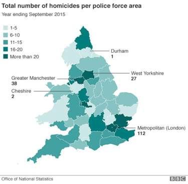Murder rate rises after spate of killings in June 2015